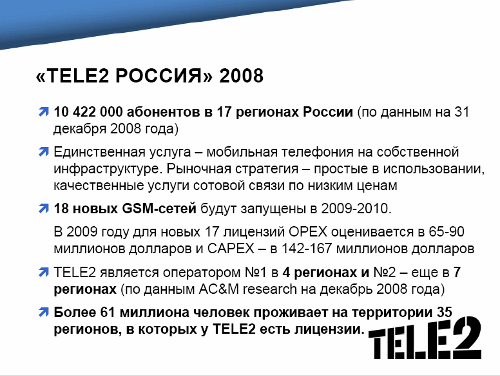 TELE2 .  2008 