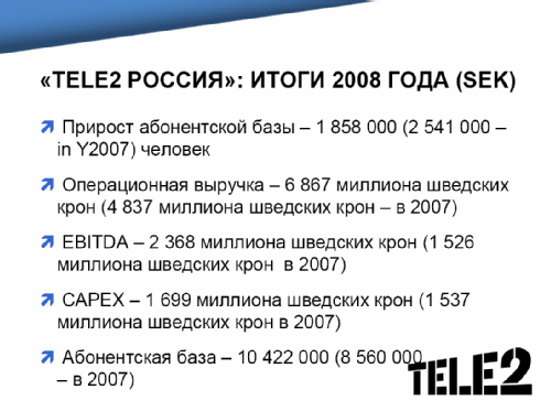 TELE2 .  2008 