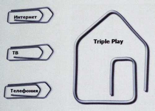Triple play