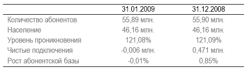      .  2008.  iKS-Consulting