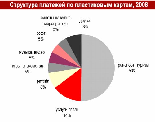 "  ,  2008 ".    iKS Consulting