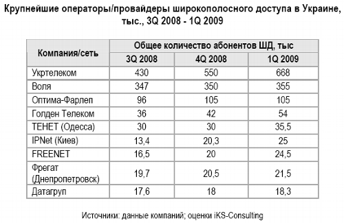      .  iKS-Consulting