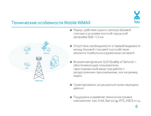  , "  : WiMAX-    "