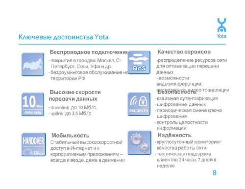  , "  : WiMAX-    "
