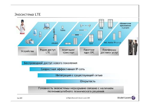  ,        Alcatel-Lucent, "  LTE.   Alcatel-Lucent"