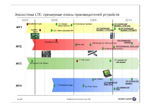  ,        Alcatel-Lucent, "  LTE.   Alcatel-Lucent"