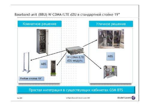  ,        Alcatel-Lucent, "  LTE.   Alcatel-Lucent"