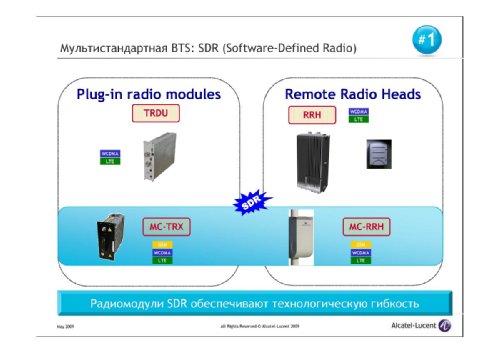  ,        Alcatel-Lucent, "  LTE.   Alcatel-Lucent"