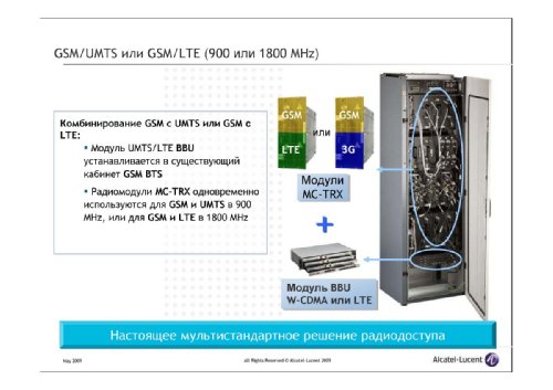  ,        Alcatel-Lucent, "  LTE.   Alcatel-Lucent"