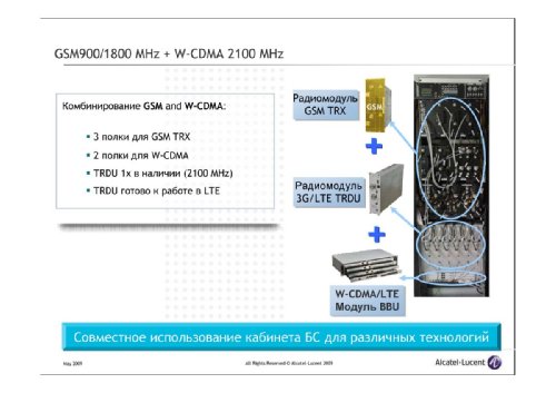  ,        Alcatel-Lucent, "  LTE.   Alcatel-Lucent"