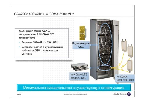  ,        Alcatel-Lucent, "  LTE.   Alcatel-Lucent"