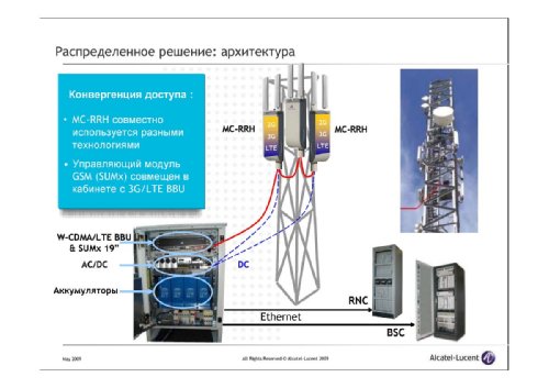  ,        Alcatel-Lucent, "  LTE.   Alcatel-Lucent"