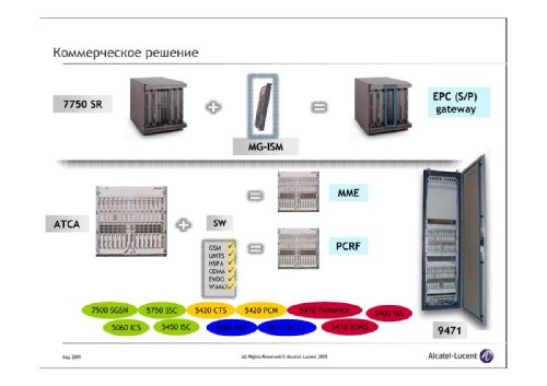  ,        Alcatel-Lucent, "  LTE.   Alcatel-Lucent"