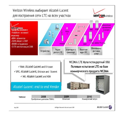  ,        Alcatel-Lucent, "  LTE.   Alcatel-Lucent"