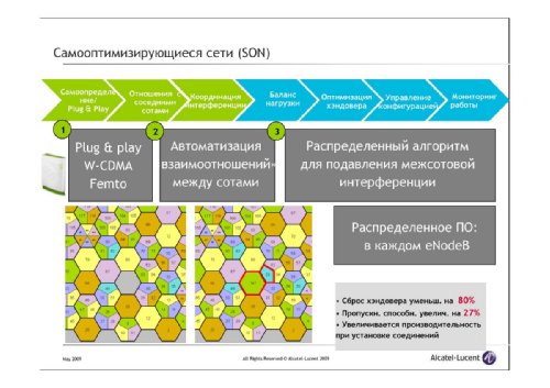  ,        Alcatel-Lucent, "  LTE.   Alcatel-Lucent"