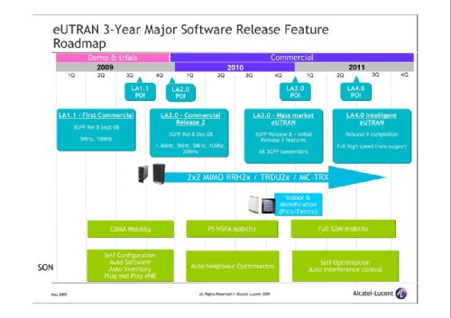  ,        Alcatel-Lucent, "  LTE.   Alcatel-Lucent"