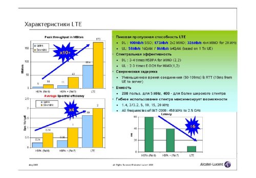  ,        Alcatel-Lucent, "  LTE.   Alcatel-Lucent"