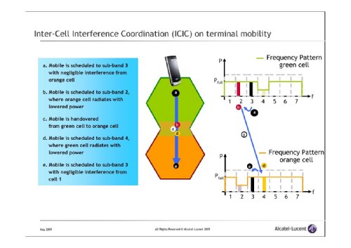  ,        Alcatel-Lucent, "  LTE.   Alcatel-Lucent"