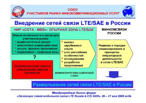  ,   " ", "       "