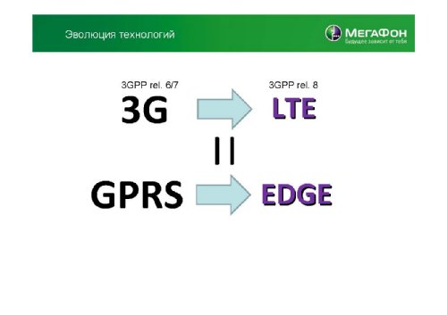  ,     " " ("-"), "    2G/3G   LTE"