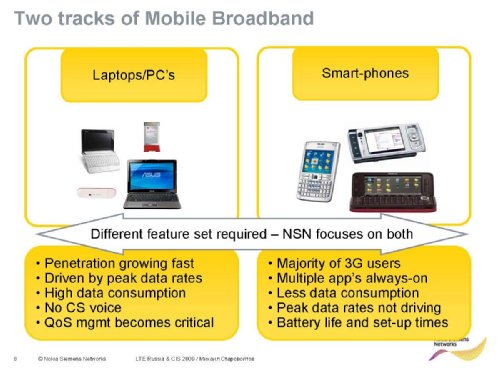  , NSN, "    (LTE+2G+3G) "