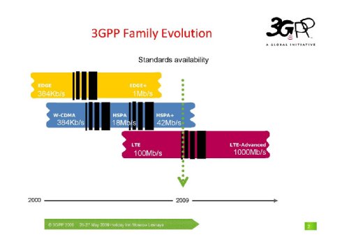 Adrian Scrase, Head of 3GPP Mobile Competence Centre, ( ,       3GPP), "    LTE"