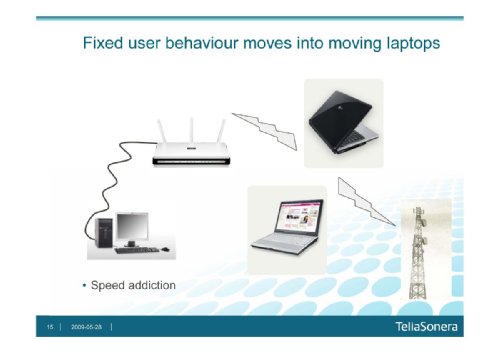 Dr. Sporre Matts, head of Product and Technology Strategy, VP, TeliaSonera, The Mobile Broad Band Explosion