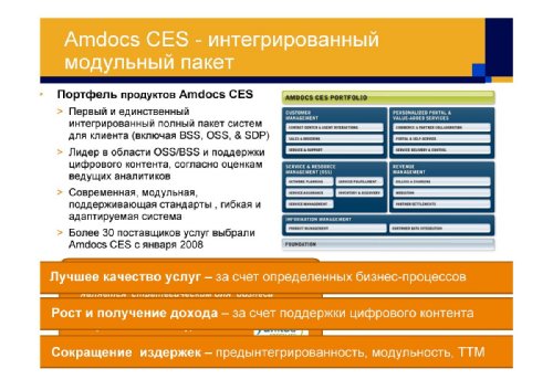 Raphael Charit, Amdocs Russia, CIS & Turkey, " 4G:    BSS/OSS.   4G   "