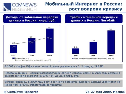  ,   ComNews Research, "         :         "