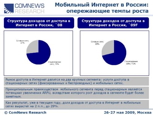  ,   ComNews Research, "         :         "