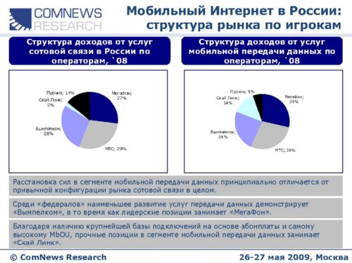  ,   ComNews Research, "         :         "