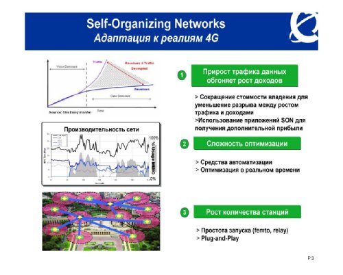  , Wireless Market Deployment and Core Marketing, Nortel Networks, "   (SON)"