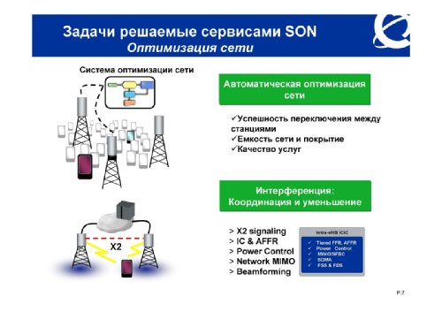  , Wireless Market Deployment and Core Marketing, Nortel Networks, "   (SON)"