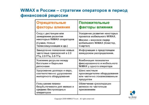  ,   WiMAX Forum    , LTE   WiMAX:  KPI    