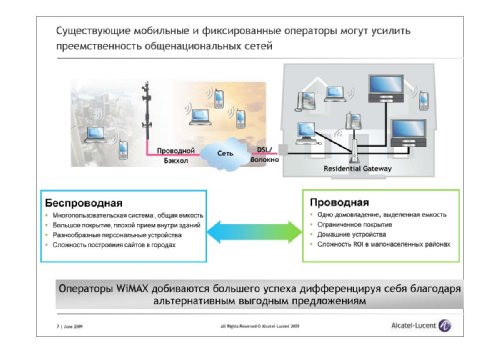  ,     Alcatel-Lucent, "     Mobile WiMAX         Alcatel-Lucent"