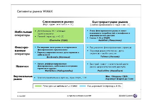  ,     Alcatel-Lucent, "     Mobile WiMAX         Alcatel-Lucent"