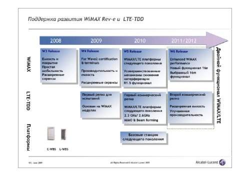  ,     Alcatel-Lucent, "     Mobile WiMAX         Alcatel-Lucent"