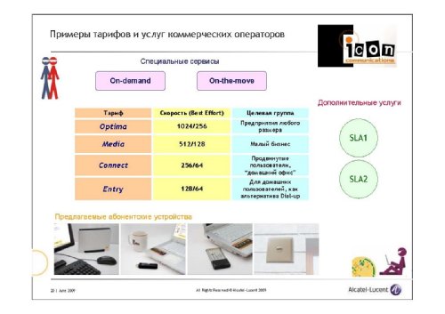  ,     Alcatel-Lucent, "     Mobile WiMAX         Alcatel-Lucent"