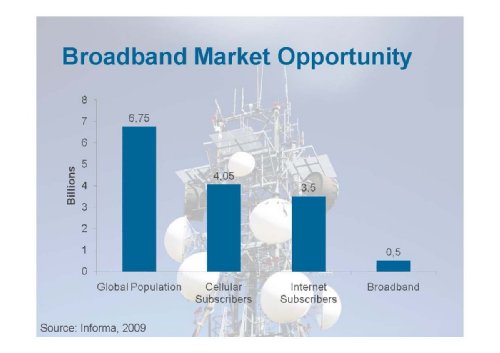 XJ Wang,    , WiMAX Forum, "   WiMAX,   LTE  WiMAX"