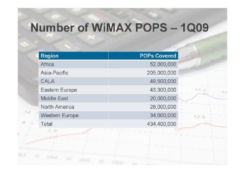 XJ Wang,    , WiMAX Forum, "   WiMAX,   LTE  WiMAX"