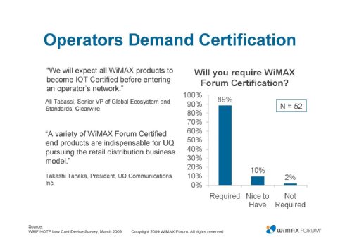 XJ Wang,    , WiMAX Forum, "   WiMAX,   LTE  WiMAX"