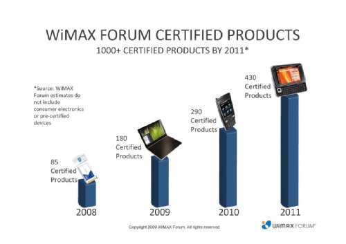 XJ Wang,    , WiMAX Forum, "   WiMAX,   LTE  WiMAX"