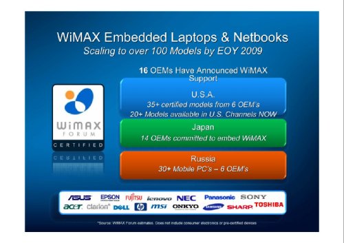  ,     Intel Russia/CIS, "WiMAX:   "