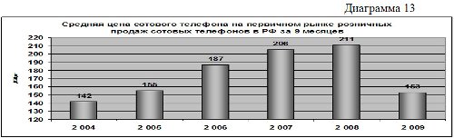          9  2009 