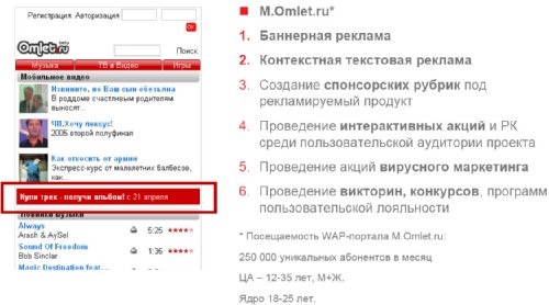     - Omlet.ru