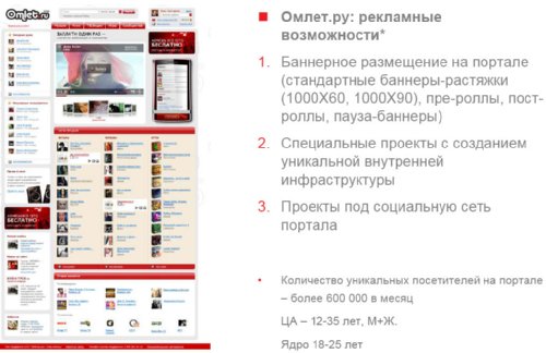     - Omlet.ru