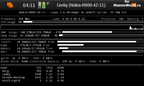   Nokia N900 - Conky