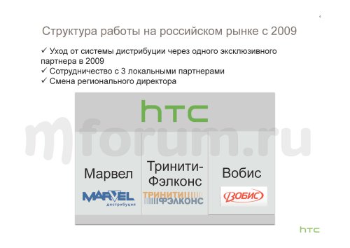 HTC,  2009 