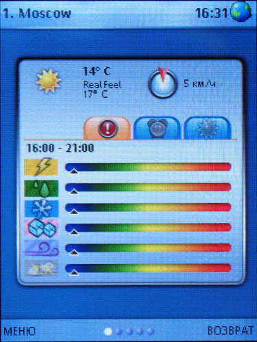 Sony Ericsson Elm