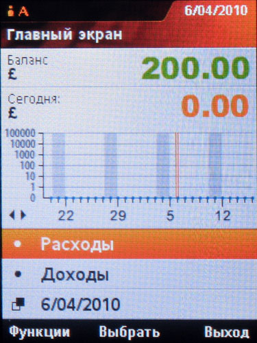Sony Ericsson Elm Sony Ericsson Elm